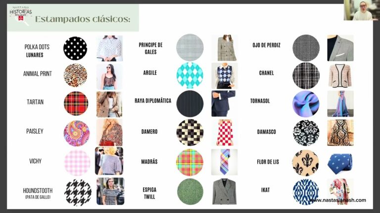 La suavidad de la tela de muselina: un análisis textil